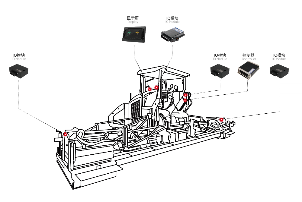 攤鋪機電控系統(tǒng)方案.jpg 攤鋪機電控系統(tǒng)方案.jpg