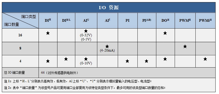 D24N20.jpg D24N20.jpg